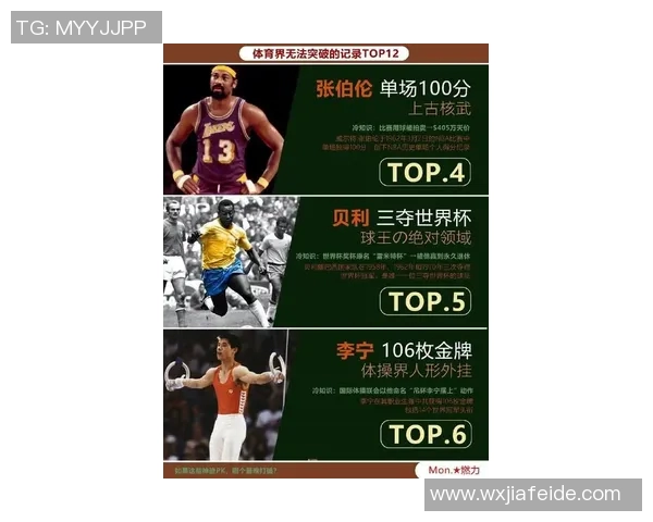 体育明星杀手排行榜揭秘谁是运动界的致命威胁与传奇故事