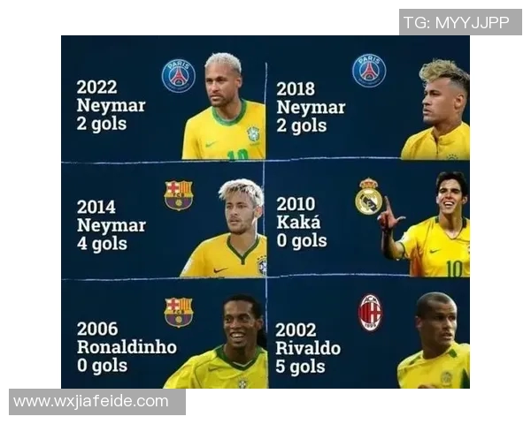 全球足球明星现役球队一览揭示他们的职业生涯新篇章